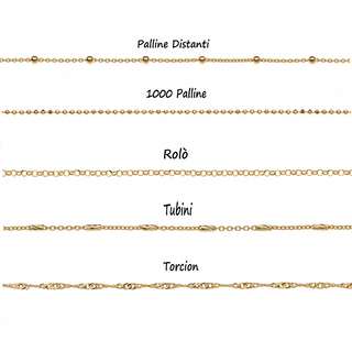 Round Medallion Necklace 