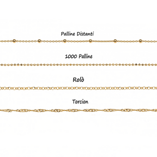 Collana Casetta